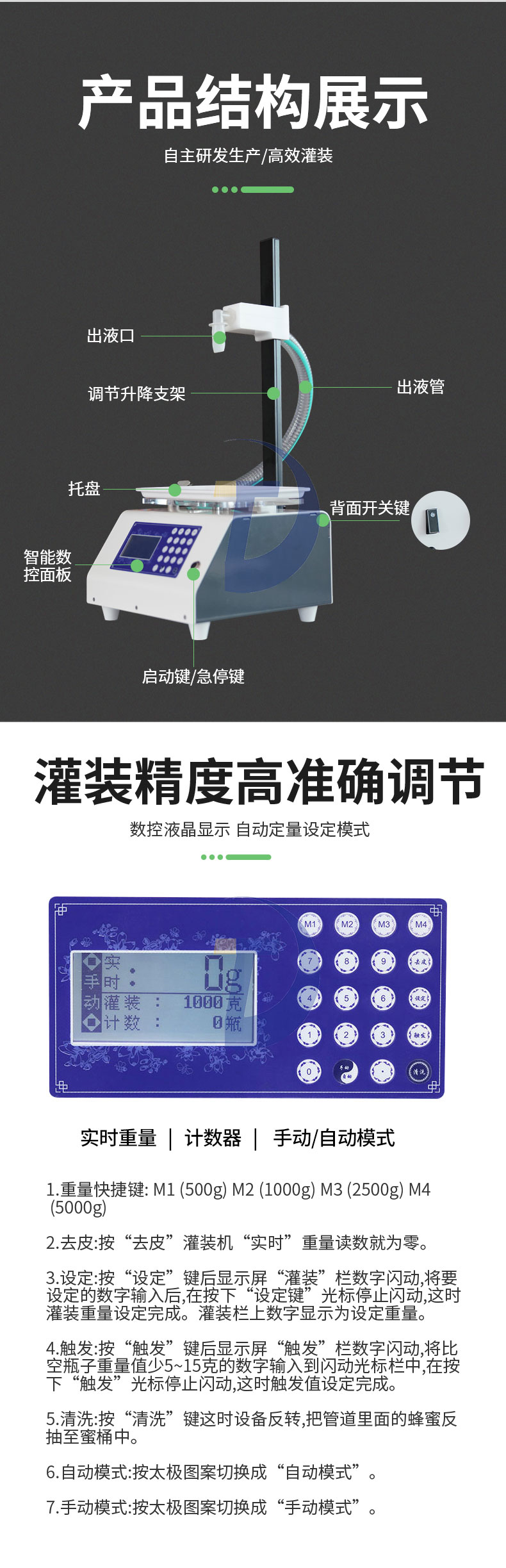 蜂蜜灌裝機(jī)五花八門該如何選擇？